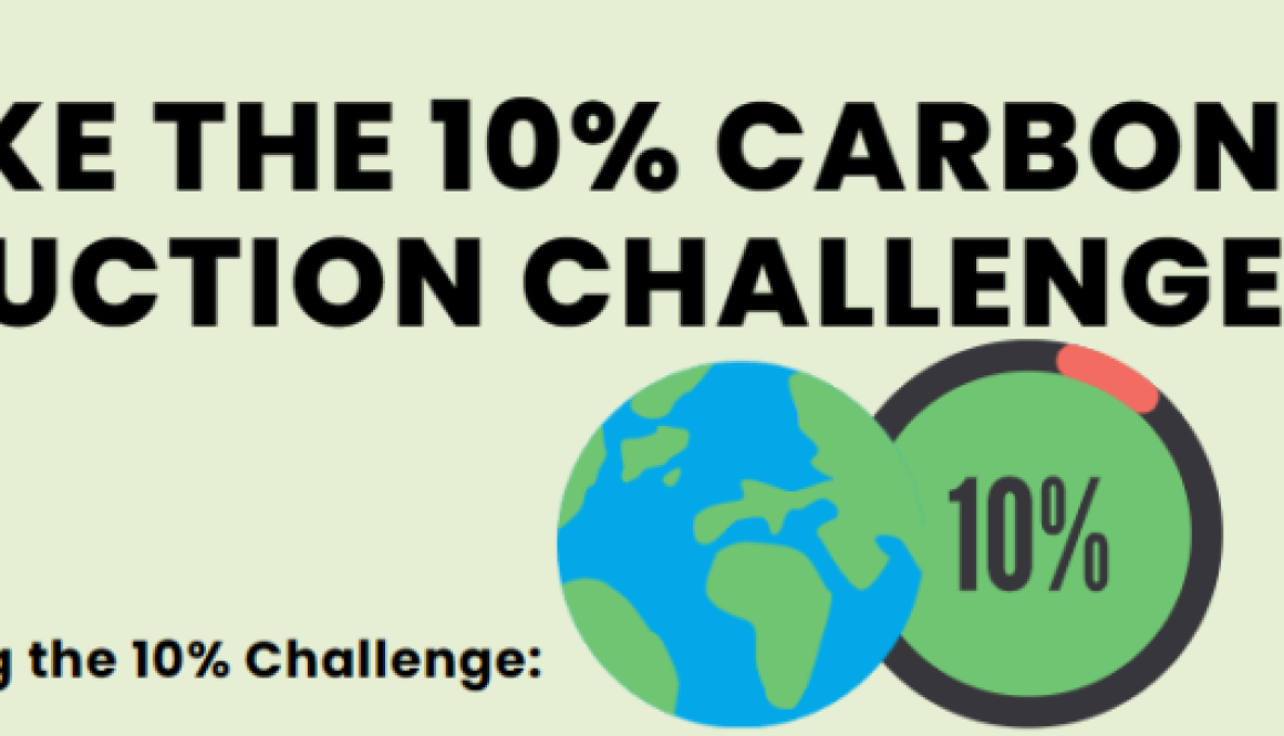10% Challenge